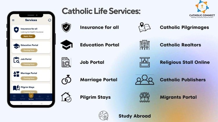 app-indian-catholic-1706920671.jpeg