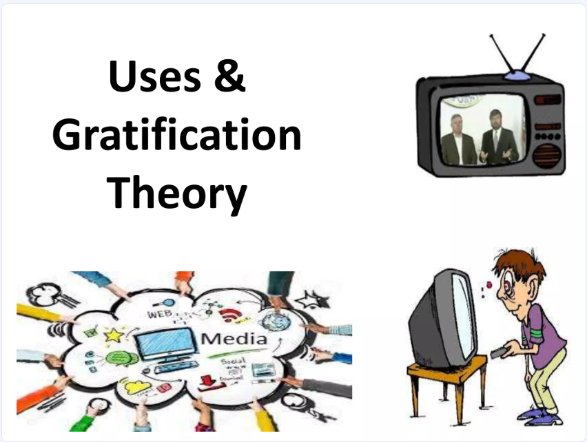 uses-and-gratification-theory-1733546862.png