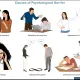 Rào cản tâm lý và thái độ