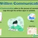 Những rào cản trong truyền thông bằng văn bản